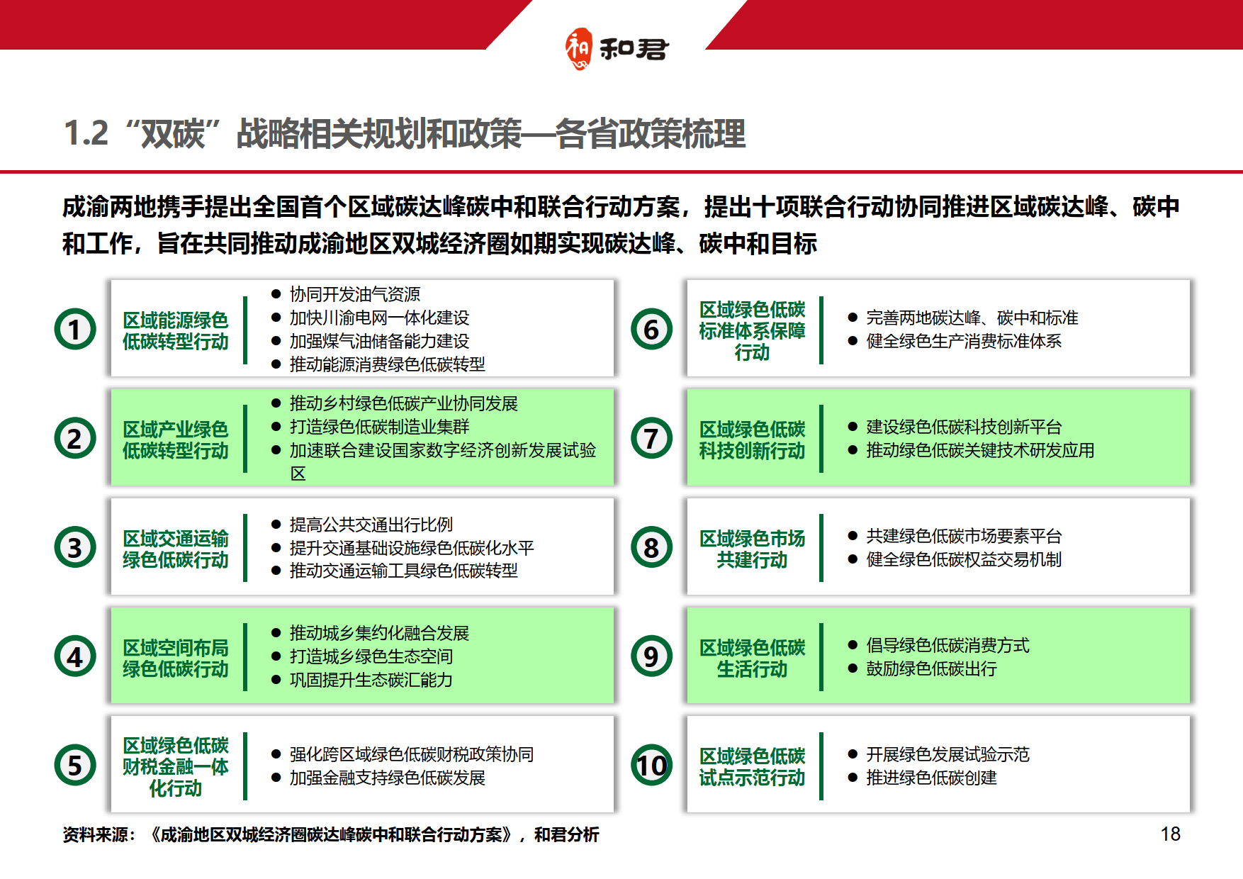 企业研究落地执行(企业落地标准是什么)长沙市