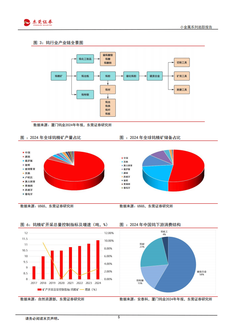 行业并购热点追踪(从行业角度如何划分并购的类型)长沙市