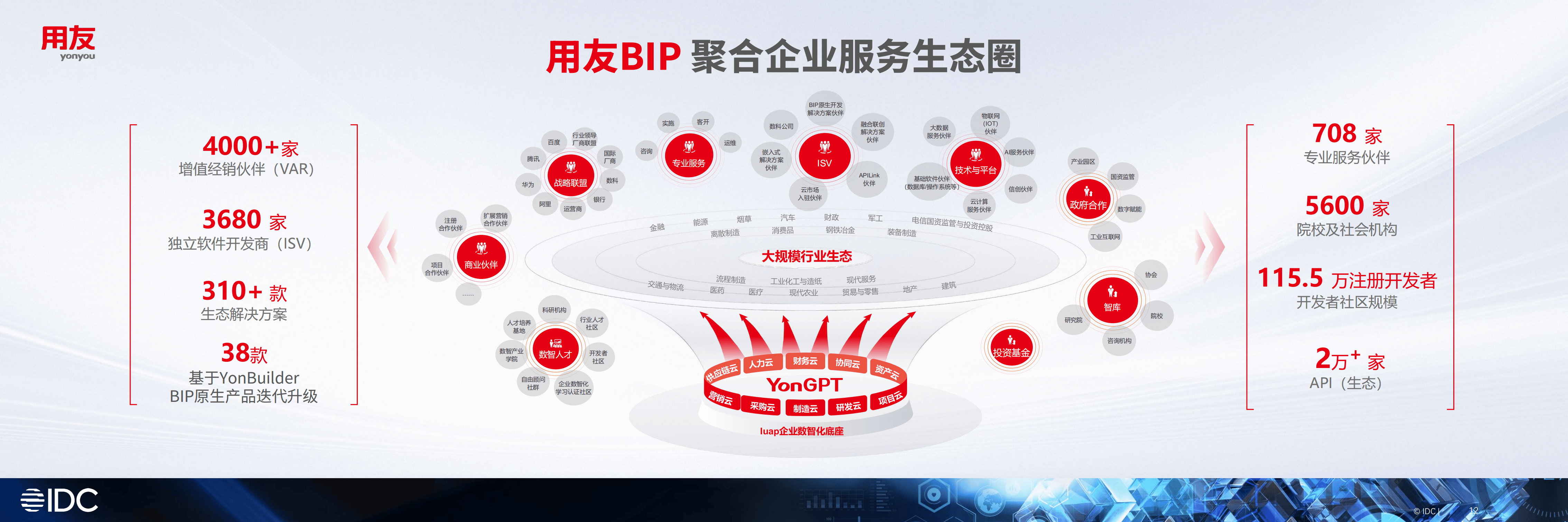 产业生态布局咨询(产业生态格局什么意思)长沙市