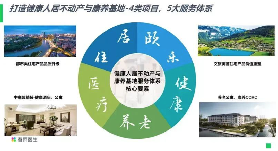 生态化战略咨询(生态文化战略转型)长沙市