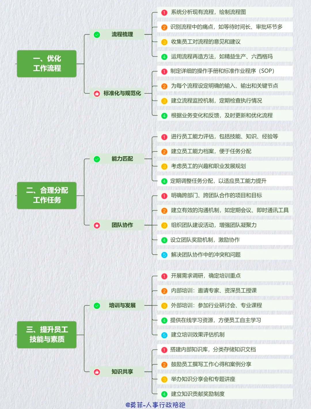 资本效率提升路径(资本的效率提高会导致经济增长速度下降)长沙市