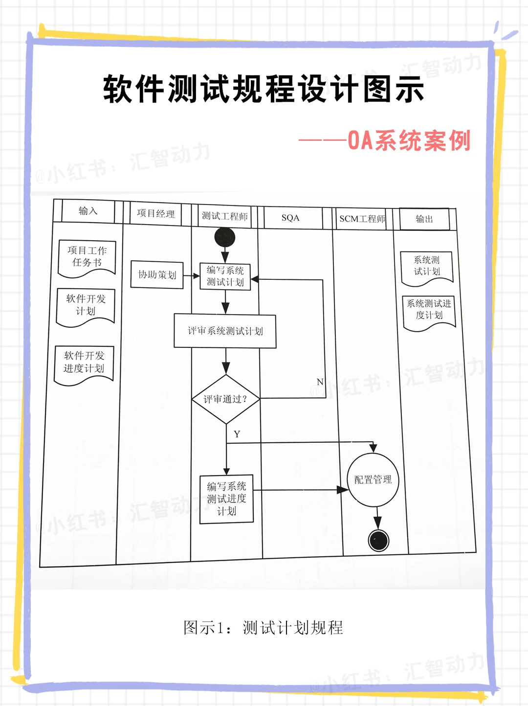 封测行业方案(封测行业市场规模)长沙市