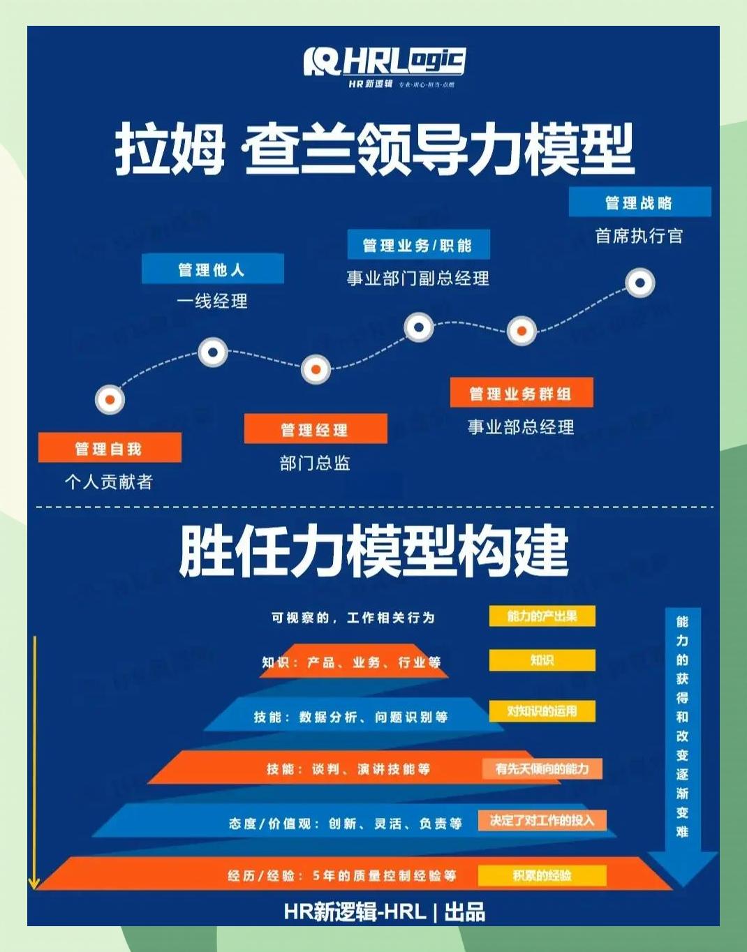 激励对象筛选模型(激励对象筛选模型是什么)长沙市