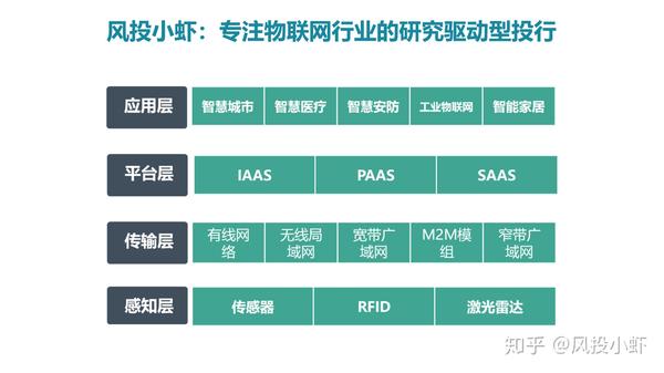 融资顾问市场分析(融资顾问的职责是什么)长沙市