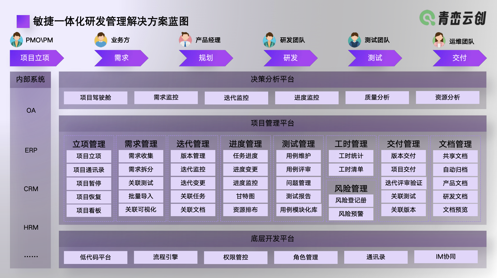 行业解决方案优化(行业解决方案的定义)长沙市