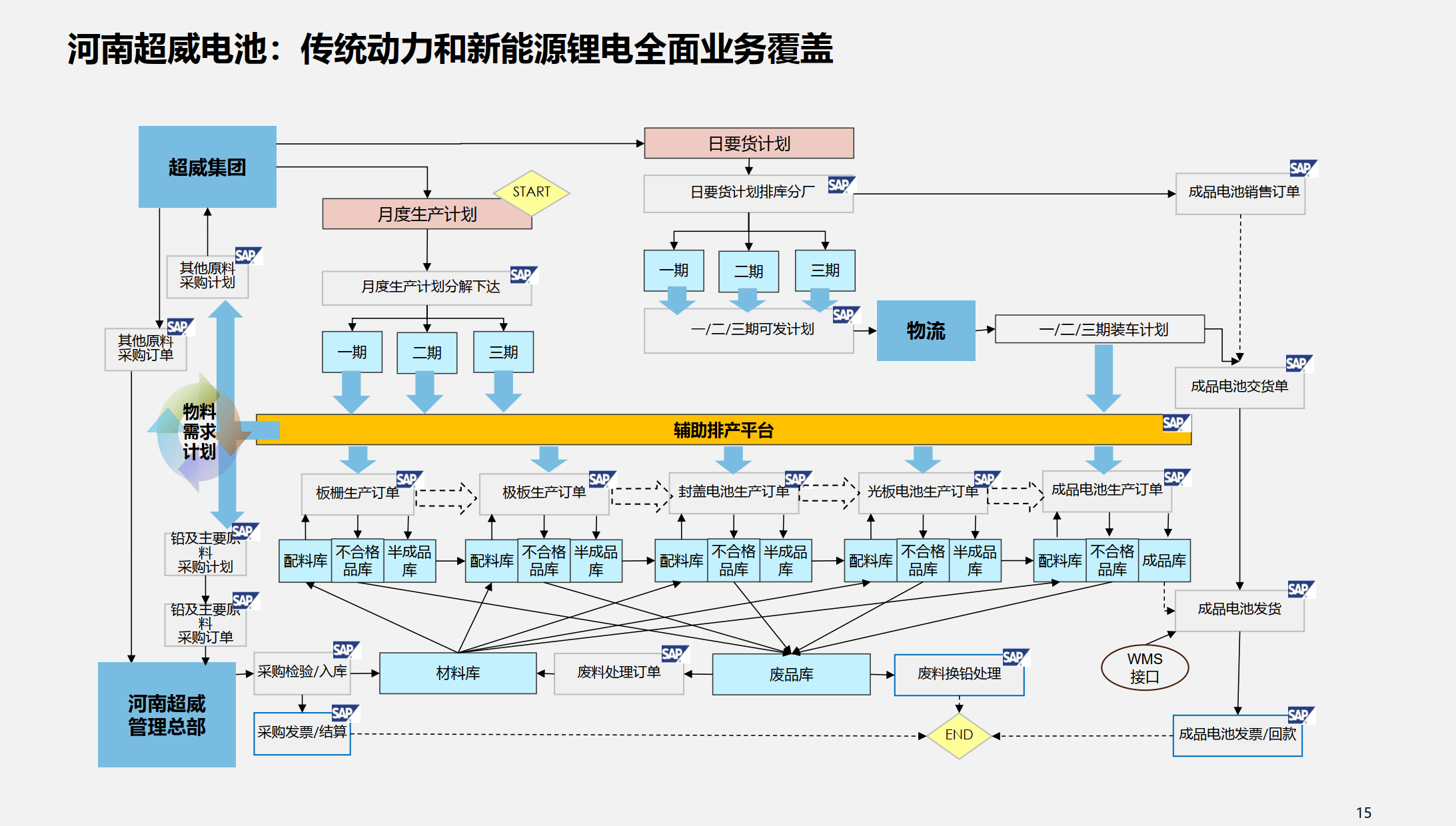 行业解决方案优化(行业解决方案的定义)长沙市