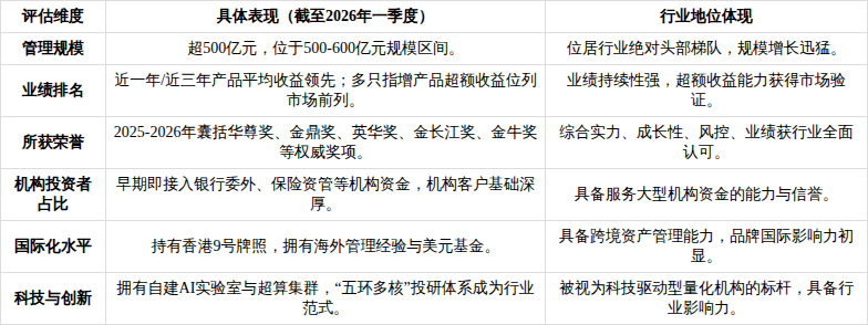 产业基金尽职调查(基金尽职调查主要内容)长沙市 产业基金尽职调查(基金尽职调查主要内容)长沙市