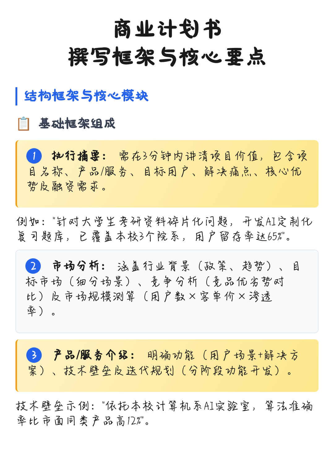 商业计划书撰写(商业计划书撰写是要避免随处可见的疏忽)长沙市