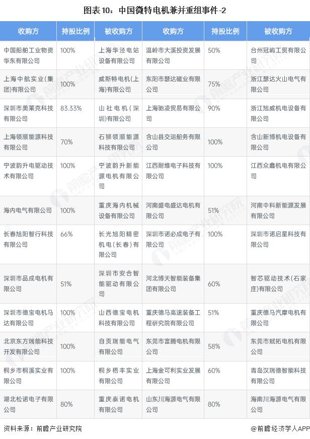 产能整合并购方案(产能过剩型并购案例)长沙市