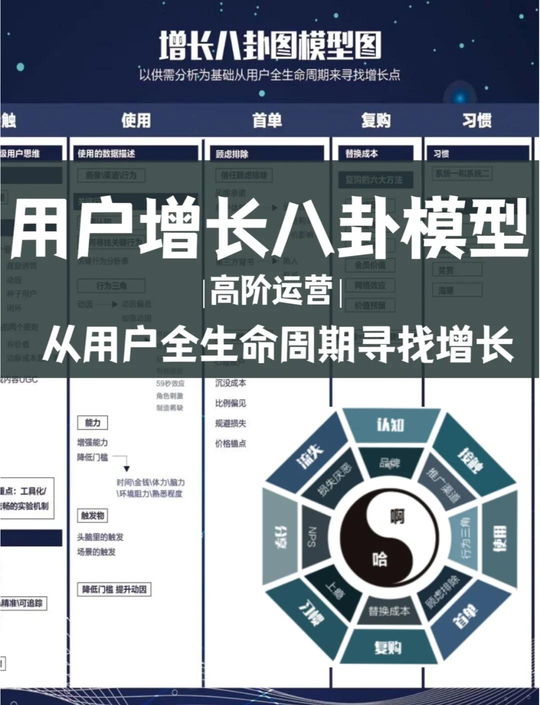 资本路径规划增长(资本化道路什么意思)长沙市