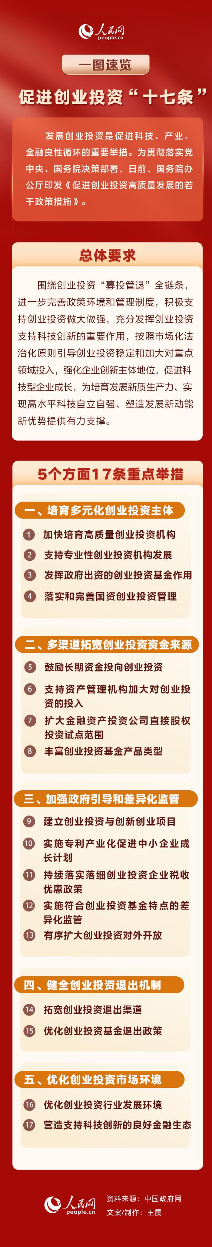 产业扶持政策解读(产业扶持政策有哪些)长沙市