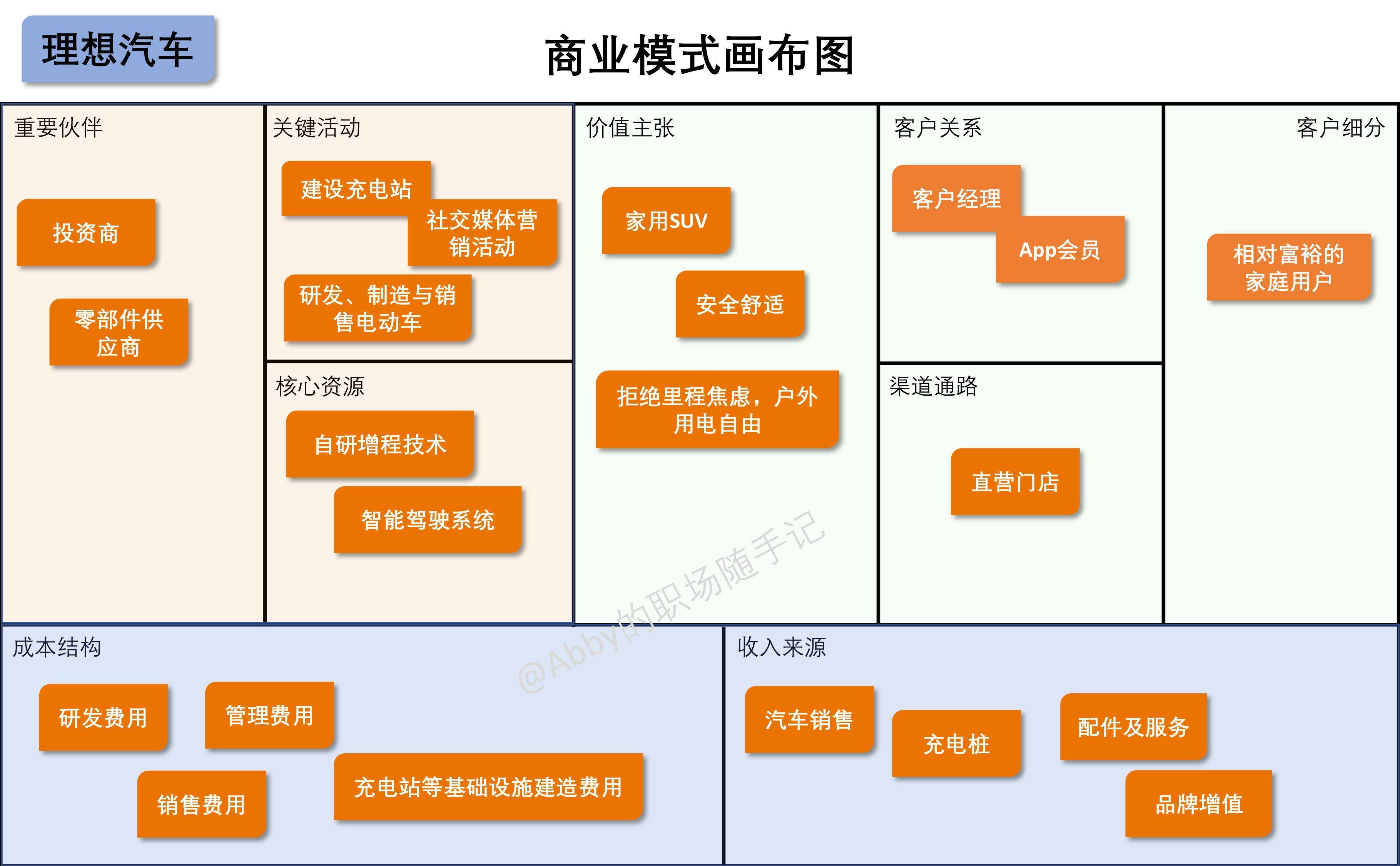 订阅经济模式设计(订阅模式是什么意思)长沙市 订阅经济模式设计(订阅模式是什么意思)长沙市